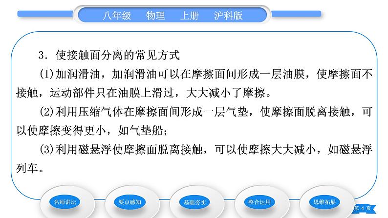 沪科版八年级物理上第六章熟悉而陌生的力第五节科学探究：摩擦力第2课时增大和减小摩擦的方法习题课件第4页