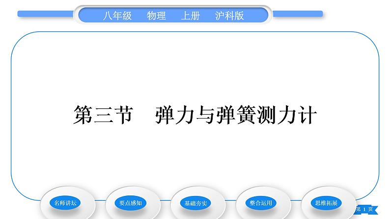 沪科版八年级物理上第六章熟悉而陌生的力第三节弹力与弹簧测力计习题课件01