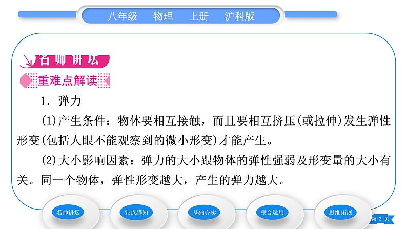 沪科版八年级物理上第六章熟悉而陌生的力第三节弹力与弹簧测力计习题课件02