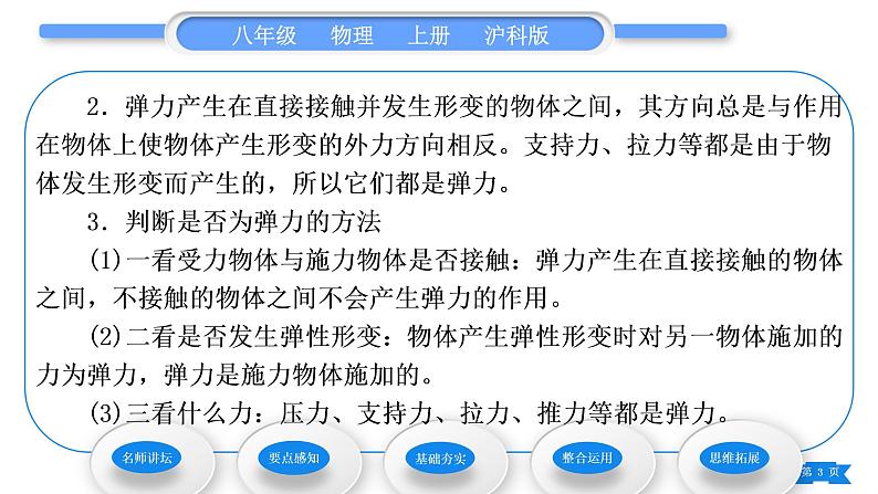 沪科版八年级物理上第六章熟悉而陌生的力第三节弹力与弹簧测力计习题课件03