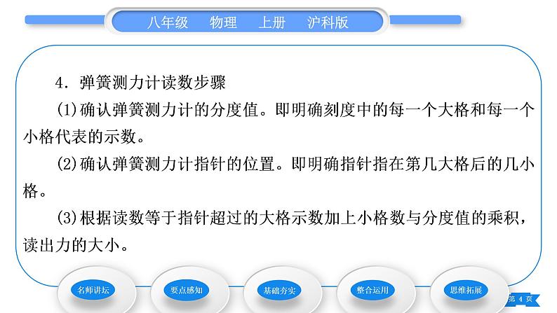 沪科版八年级物理上第六章熟悉而陌生的力第三节弹力与弹簧测力计习题课件04