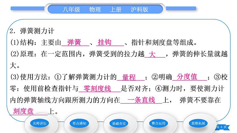 沪科版八年级物理上第六章熟悉而陌生的力第三节弹力与弹簧测力计习题课件06