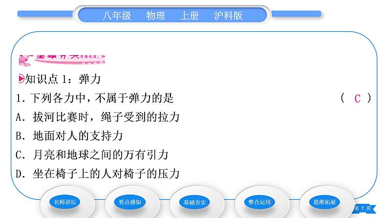 沪科版八年级物理上第六章熟悉而陌生的力第三节弹力与弹簧测力计习题课件07