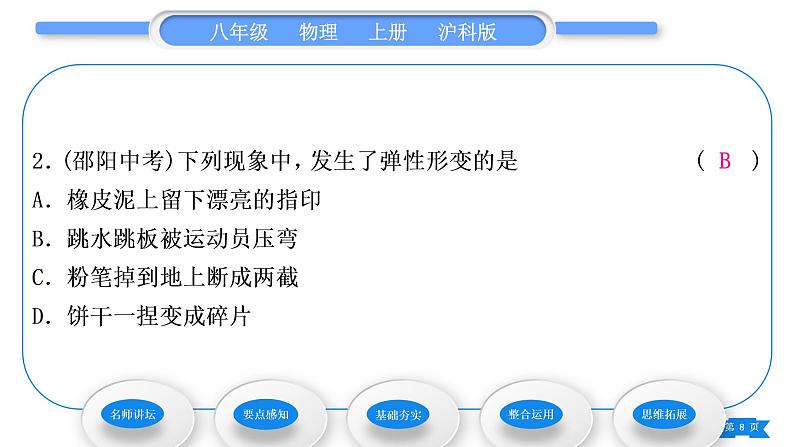 沪科版八年级物理上第六章熟悉而陌生的力第三节弹力与弹簧测力计习题课件08