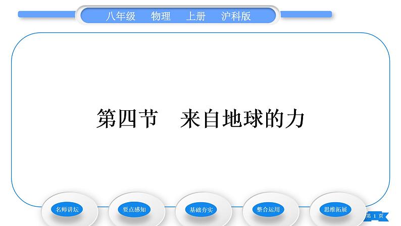 沪科版八年级物理上第六章熟悉而陌生的力第四节来自地球的力习题课件第1页