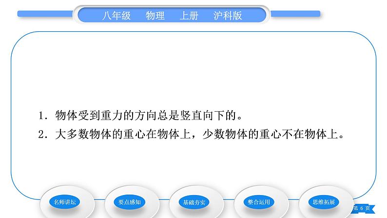 沪科版八年级物理上第六章熟悉而陌生的力第四节来自地球的力习题课件第6页