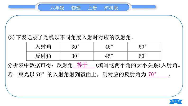 沪科版八年级物理上期末复习七实验探究题习题课件08