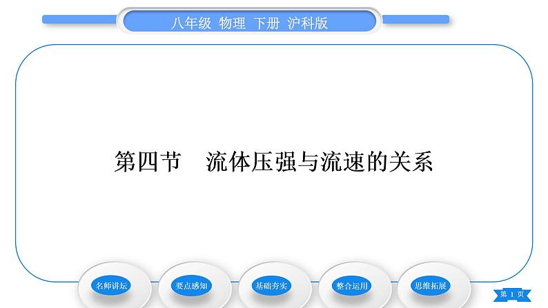 沪科版八年级物理下第八章压强第四节流体压强与流速的关系习题课件01