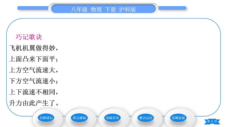 沪科版八年级物理下第八章压强第四节流体压强与流速的关系习题课件06