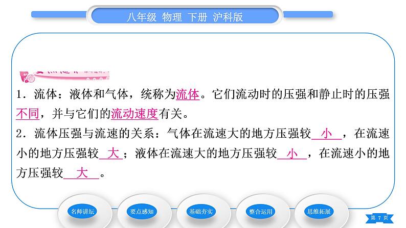 沪科版八年级物理下第八章压强第四节流体压强与流速的关系习题课件07