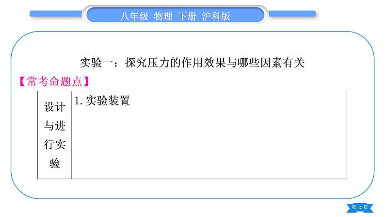 沪科版八年级物理下第八章压强实验专题习题课件第2页