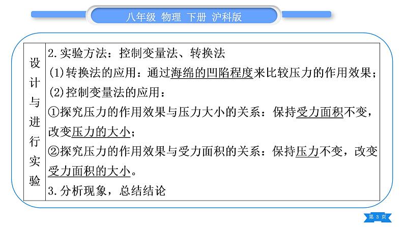 沪科版八年级物理下第八章压强实验专题习题课件第3页