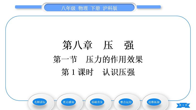 沪科版八年级物理下第八章压强第一节压力的作用效果第1课时认识压强习题课件第1页