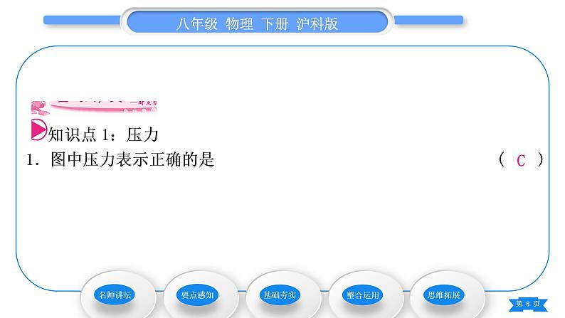 沪科版八年级物理下第八章压强第一节压力的作用效果第1课时认识压强习题课件第8页
