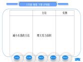 沪科版八年级物理下第八章压强第一节压力的作用效果第2课时压强的增大与减小习题课件