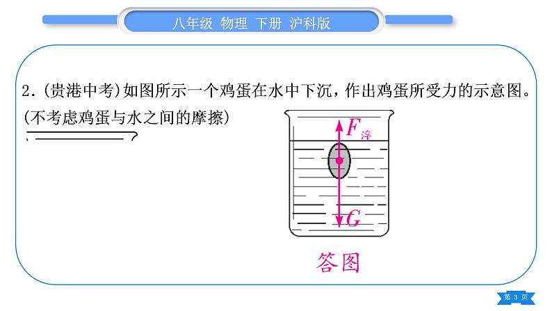 沪科版八年级物理下第九章浮力复习与提升习题课件03