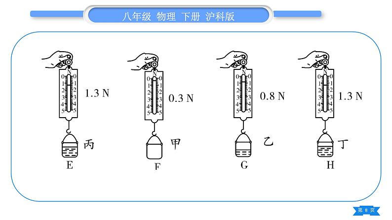 沪科版八年级物理下第九章浮力复习与提升习题课件08