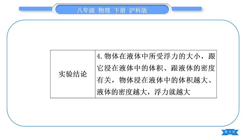 沪科版八年级物理下第九章浮力实验专题习题课件04