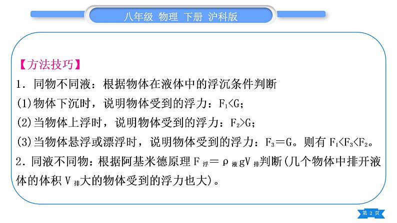 沪科版八年级物理下第九章浮力专题三浮力大小的比较习题课件02