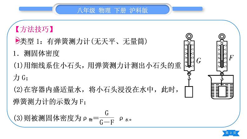 沪科版八年级物理下第九章浮力专题四利用浮力测密度习题课件第2页