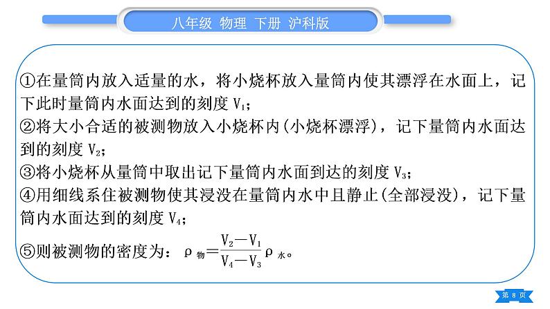 沪科版八年级物理下第九章浮力专题四利用浮力测密度习题课件第8页