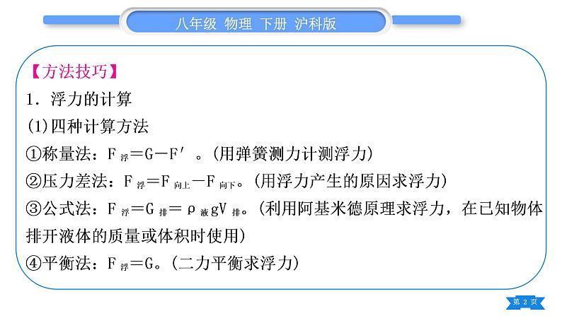 沪科版八年级物理下第九章浮力专题五压强、浮力的综合计算习题课件第2页