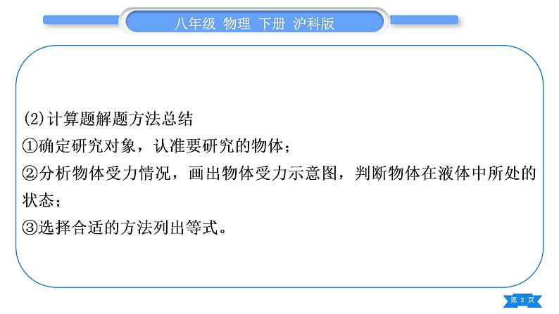 沪科版八年级物理下第九章浮力专题五压强、浮力的综合计算习题课件第3页