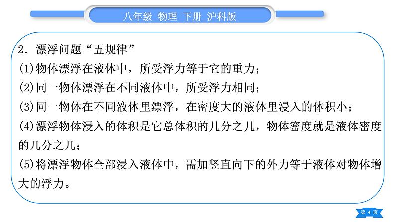 沪科版八年级物理下第九章浮力专题五压强、浮力的综合计算习题课件第4页