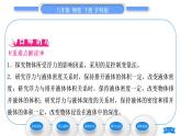 滬科版八年級物理下第九章浮力第二節(jié)阿基米德原理第1課時浮力的大小與哪些因素有關(guān)習(xí)題課件