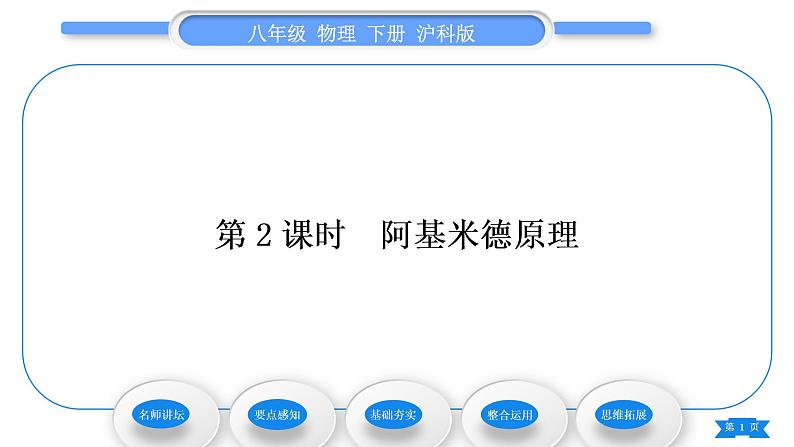 沪科版八年级物理下第九章浮力第二节阿基米德原理第2课时阿基米德原理习题课件第1页