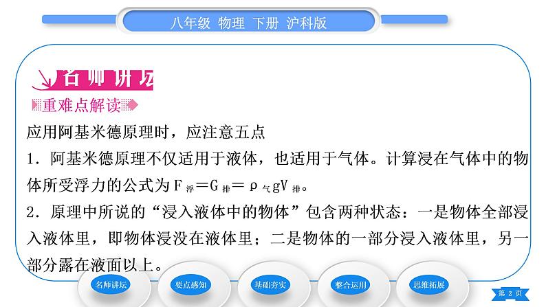 沪科版八年级物理下第九章浮力第二节阿基米德原理第2课时阿基米德原理习题课件第2页