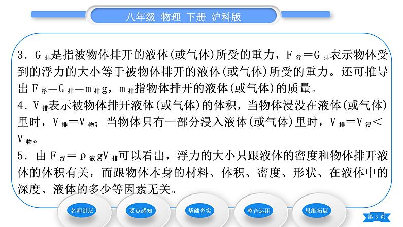 沪科版八年级物理下第九章浮力第二节阿基米德原理第2课时阿基米德原理习题课件第3页