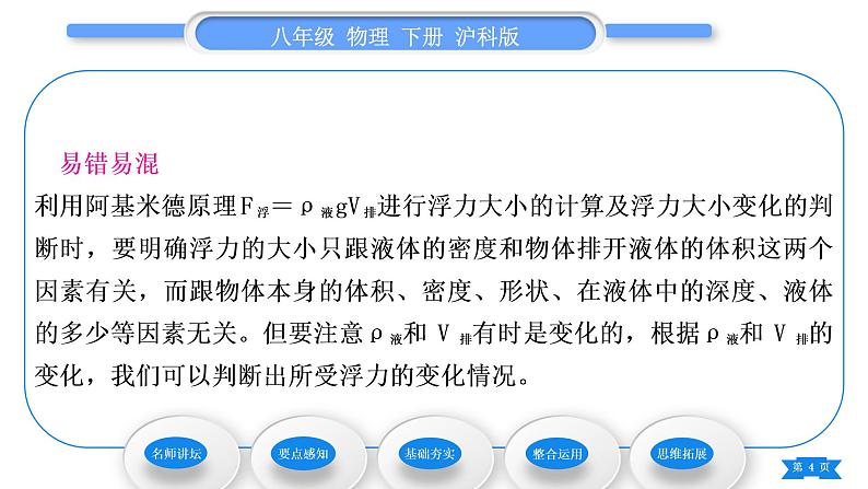 沪科版八年级物理下第九章浮力第二节阿基米德原理第2课时阿基米德原理习题课件第4页