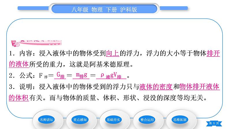 沪科版八年级物理下第九章浮力第二节阿基米德原理第2课时阿基米德原理习题课件第5页