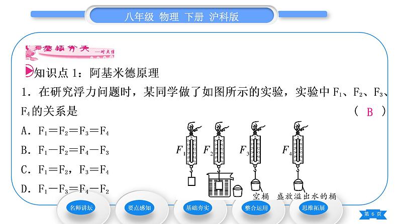 沪科版八年级物理下第九章浮力第二节阿基米德原理第2课时阿基米德原理习题课件第6页