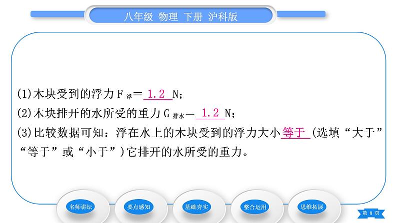 沪科版八年级物理下第九章浮力第二节阿基米德原理第2课时阿基米德原理习题课件第8页