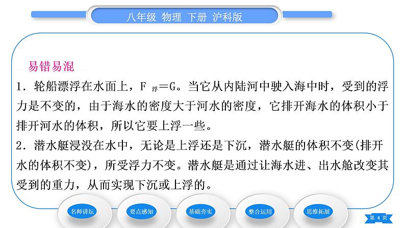 沪科版八年级物理下第九章浮力第三节物体的浮与沉第2课时物体浮沉条件的应用习题课件04