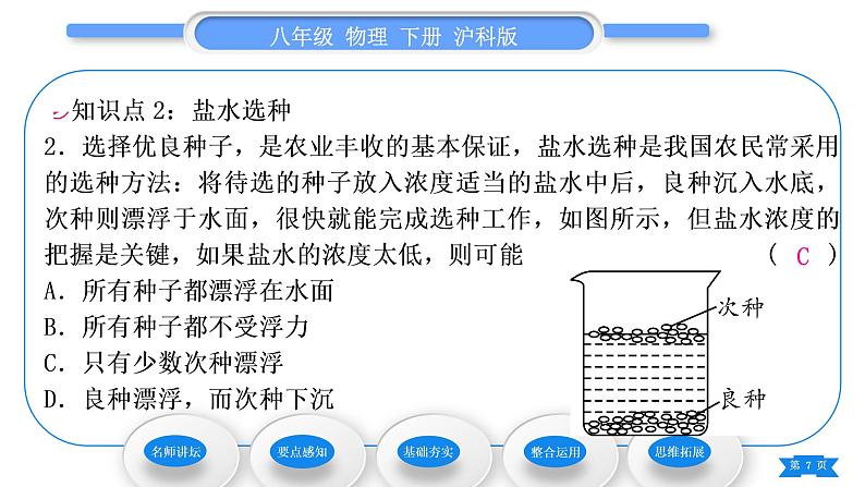 沪科版八年级物理下第九章浮力第三节物体的浮与沉第2课时物体浮沉条件的应用习题课件07