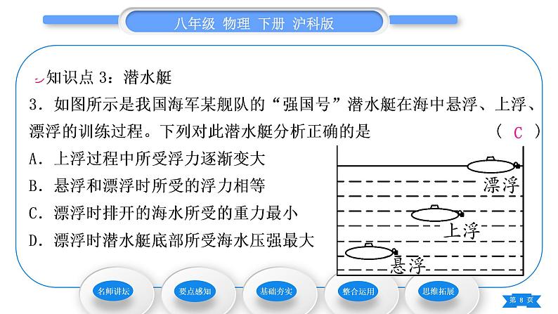 沪科版八年级物理下第九章浮力第三节物体的浮与沉第2课时物体浮沉条件的应用习题课件08