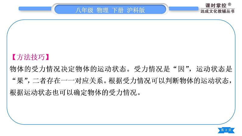 沪科版八年级物理下第七章力与运动专题一力与运动的关系习题课件第2页