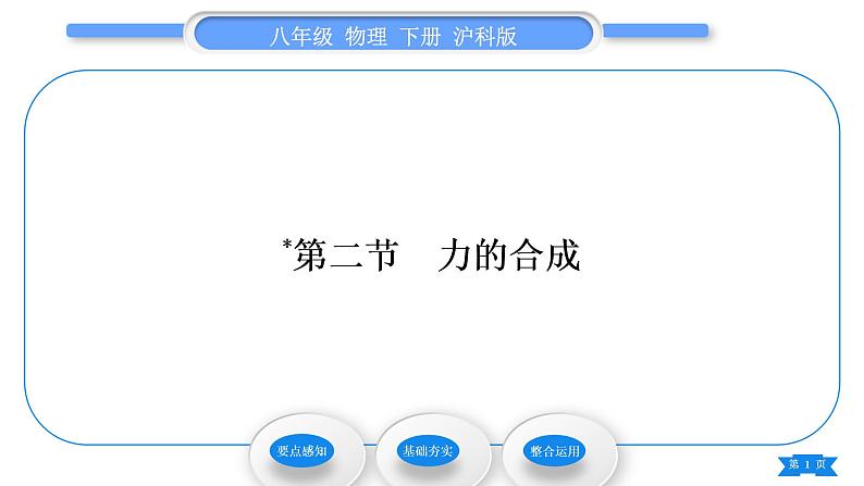 沪科版八年级物理下第七章力与运动第二节力的合成习题课件01