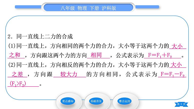 沪科版八年级物理下第七章力与运动第二节力的合成习题课件03