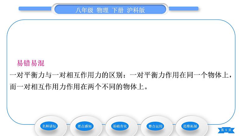 沪科版八年级物理下第七章力与运动第三节力的平衡习题课件05