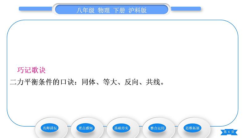 沪科版八年级物理下第七章力与运动第三节力的平衡习题课件06