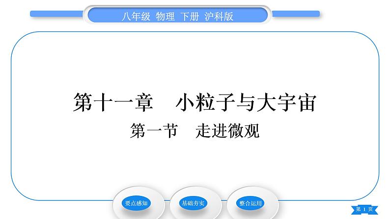 沪科版八年级物理下第十一章小粒子与大宇宙第一节走进微观习题课件第1页