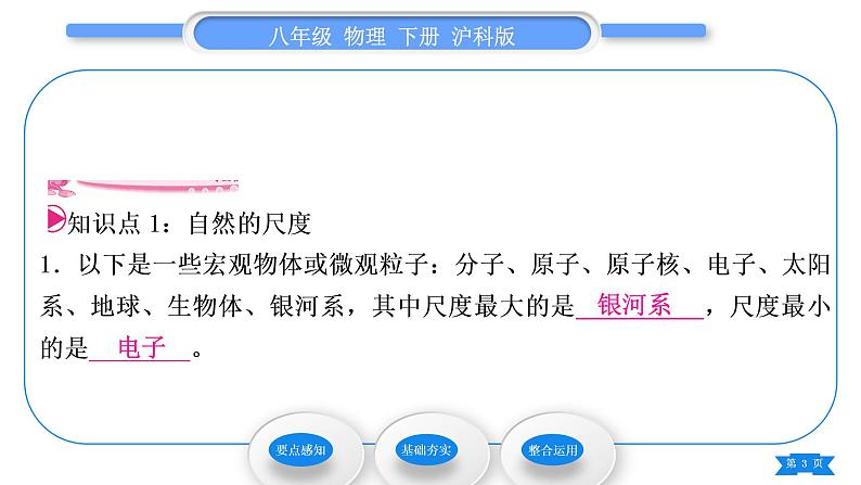 沪科版八年级物理下第十一章小粒子与大宇宙第一节走进微观习题课件第3页