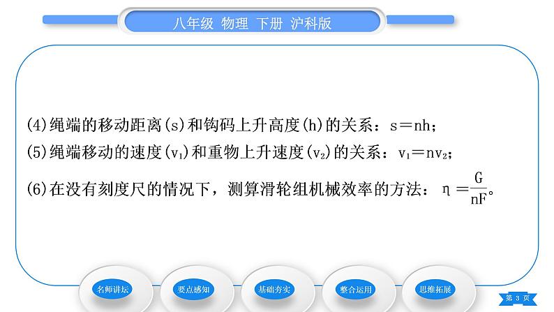 沪科版八年级物理下第十章机械与人第五节机械效率第2课时测量机械效率习题课件第3页