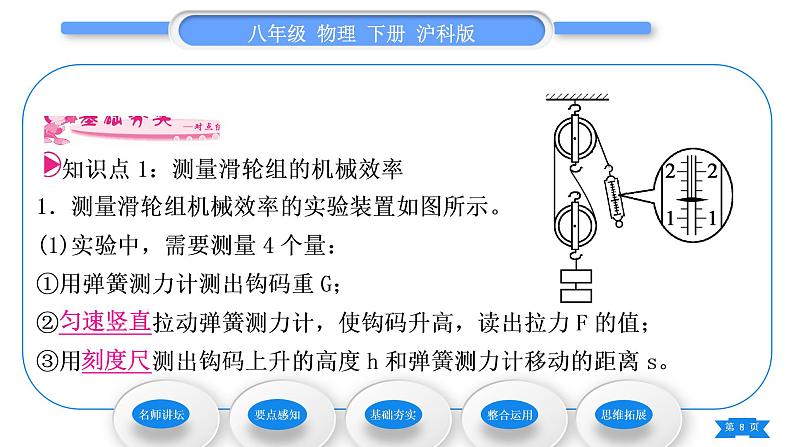 沪科版八年级物理下第十章机械与人第五节机械效率第2课时测量机械效率习题课件第8页