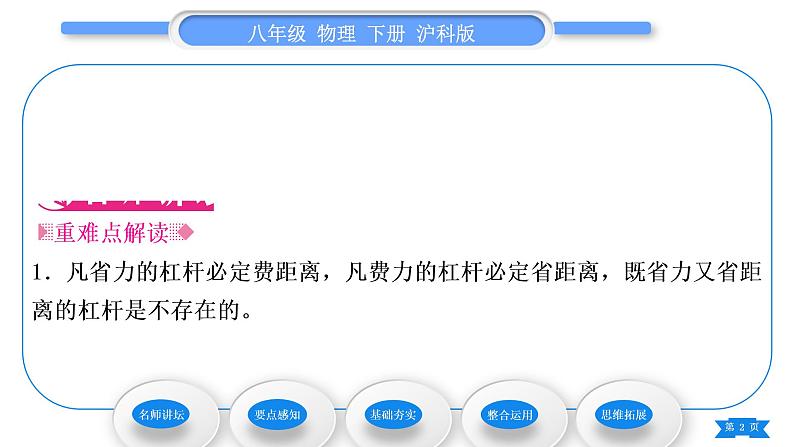 沪科版八年级物理下第十章机械与人第一节科学探究：杠杆的平衡条件第2课时杠杆的分类及应用习题课件02