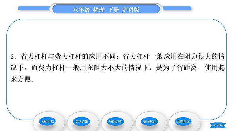 沪科版八年级物理下第十章机械与人第一节科学探究：杠杆的平衡条件第2课时杠杆的分类及应用习题课件04